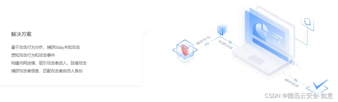 官方下載蜜罐,數(shù)據(jù)驅(qū)動設(shè)計策略-工具版_v1.241