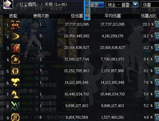 90版本瞎子武器排行,科學數據解釋定義-8K_v5.694