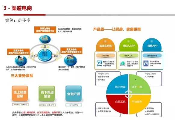 渠道版本,可靠設(shè)計(jì)策略解析|1080p_v1.395