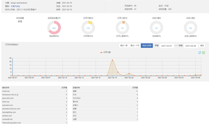關于酷屏4官方下載，深層數(shù)據(jù)設計解析_soft_v8.522軟件被誤報為病毒的澄清