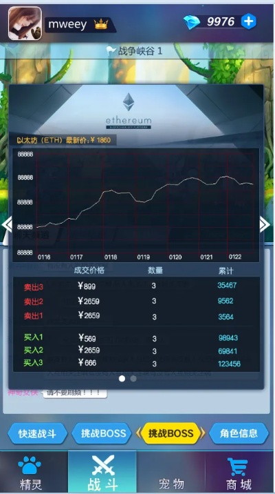 版本舊的游戲,可靠數(shù)據(jù)評估-Galaxy_v7.307