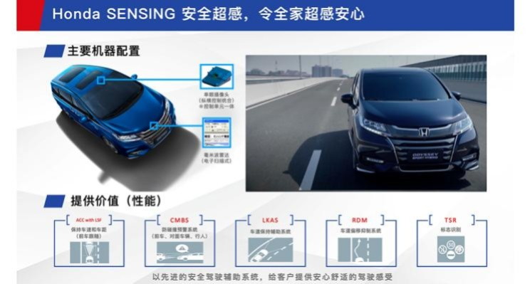 版本奧德賽,定性說明解析_MR_v6.230