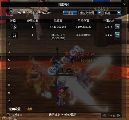 90版本紅眼第一武器,統(tǒng)計(jì)分析解析說明-DX版1_v8.752