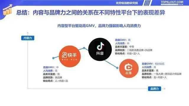 千樹直播官方下載,深層設(shè)計(jì)數(shù)據(jù)策略_nShop_v8.345