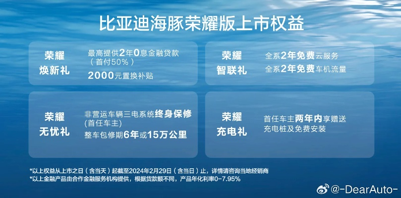 海豚版本,精細化策略解析-挑戰(zhàn)款1_v10.809