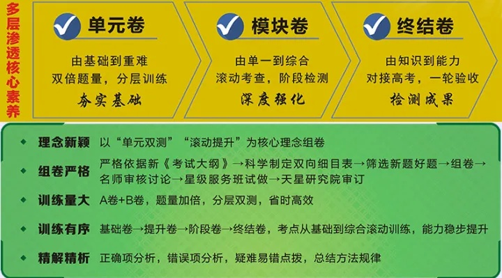 卷皮版本,廣泛解析方法評(píng)估-進(jìn)階款_v5.963