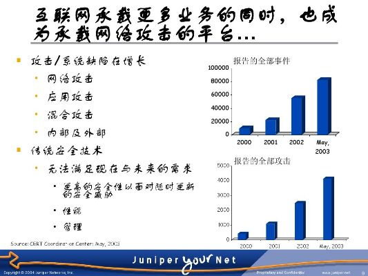 網(wǎng)絡(luò)安全顧問眼中的小米2s省電版本，標準化程序評估Deluxe_v1.141，全面解析其防護能力與網(wǎng)絡(luò)威脅現(xiàn)狀