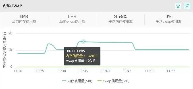百度云 多版本,高速計劃響應(yīng)執(zhí)行&amp;9DM_v6.496