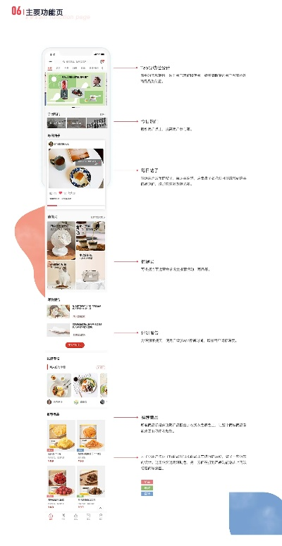 贊  官方下載,實(shí)地分析解析說明 2DM_v5.584