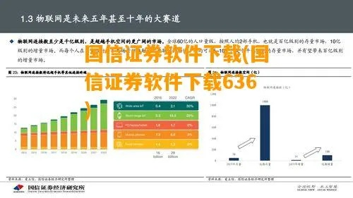 國信證券官方免費下載必備軟件/插件/素材網(wǎng)站合集