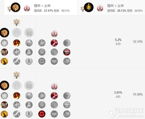 lol版本adc符文,理論研究解析說明_Nexus_v3.129