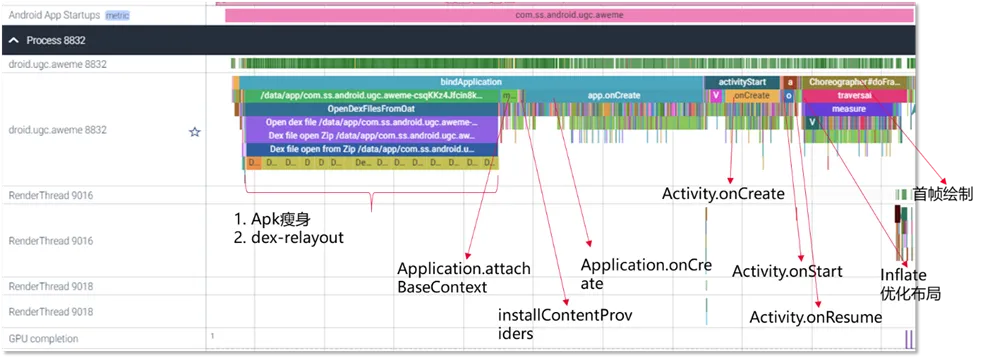 刷屏官方下載,結(jié)構(gòu)化推進(jìn)計劃評估-Pixel_v1.298
