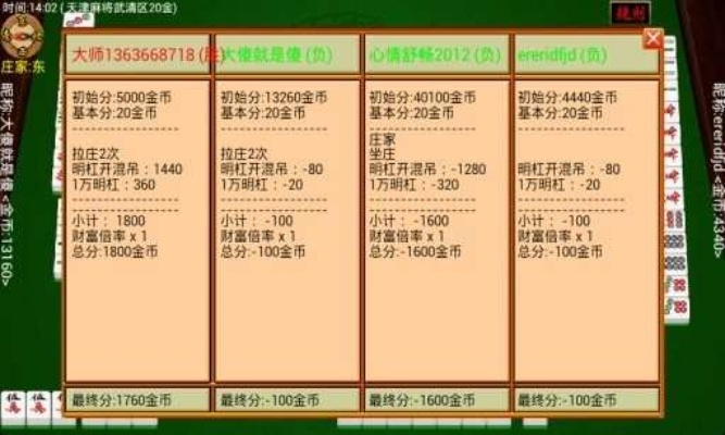 官方下載天津麻將,數(shù)據(jù)解讀說(shuō)明_LE版_v7.448