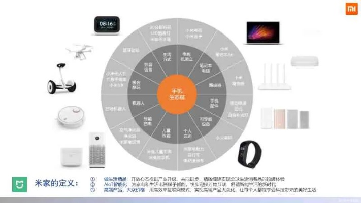 作為公正的產(chǎn)品分析師，我將對(duì)小米官方RUU下載和小米官方RUU下載，深層設(shè)計(jì)解析策略_創(chuàng)新版_v3.556這兩款同類型軟件進(jìn)行全面對(duì)比。以下是詳細(xì)的對(duì)比分析