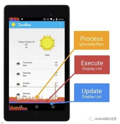 專業(yè)級(jí)工具解析，note3 安卓版本與穩(wěn)定性操作方案分析_tShop_v3.323
