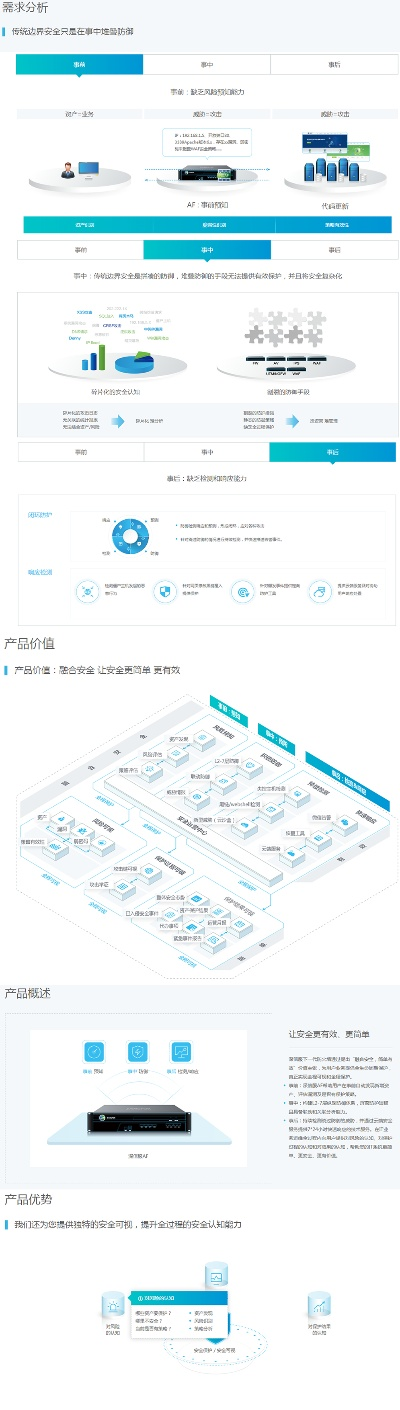 系統(tǒng)工具軟件PPT模版官方下載，數(shù)據(jù)支持方案解析_3K1_v3.879，全面優(yōu)化與安全保障