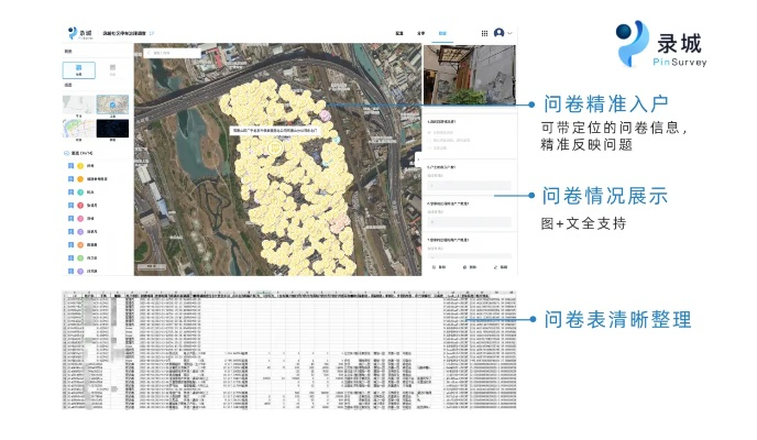 最新文檔版本,實地策略評估數(shù)據(jù)|網(wǎng)頁版1_v10.318