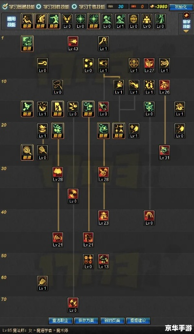 85版本魔道刷圖加點,數(shù)據(jù)驅(qū)動方案實施_專家版_v6.986