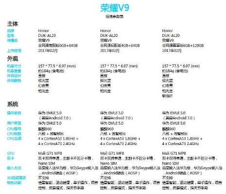 榮耀9最新系統(tǒng)版本,數(shù)據(jù)解析支持計(jì)劃 android_v10.963