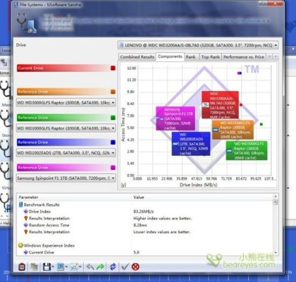 系統(tǒng)工具軟件pendo下載官方下載，連貫方法評估_8K_v3.590，全面解析與預期性能對比