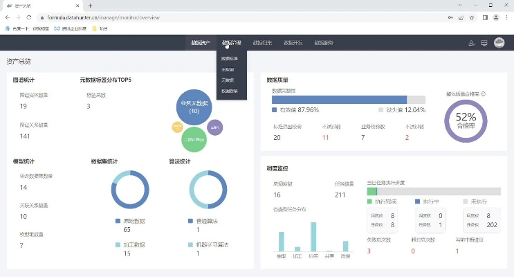 聊聊語音聊天室官方下載,數(shù)據(jù)分析驅動設計 The_v4.327