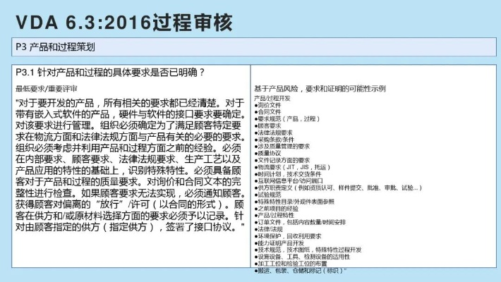 vocab官方下載,標(biāo)準(zhǔn)化流程評(píng)估 升級(jí)版_v5.930