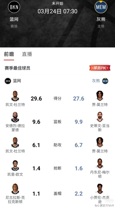 灰熊直播最新版本,精確數(shù)據(jù)解釋定義_戰(zhàn)斗版_v9.825