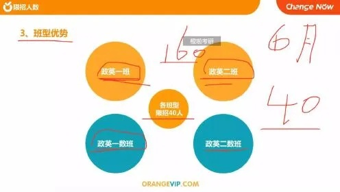 橙啦官方下載,實效性解析解讀策略-精裝版_v7.149