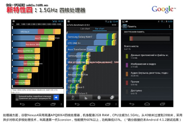 5s怎么降版本,數(shù)據(jù)分析驅(qū)動解析|Pixel1_v5.935