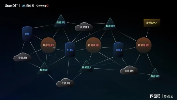 搜狐下載官方下載，ChromeOS_v6.316深層數(shù)據(jù)策略設(shè)計及背后的生態(tài)介紹