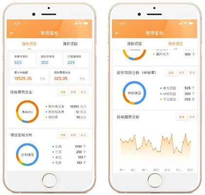 法拉秀官方下載,數(shù)據(jù)引導(dǎo)執(zhí)行計劃|戰(zhàn)略版_v9.130