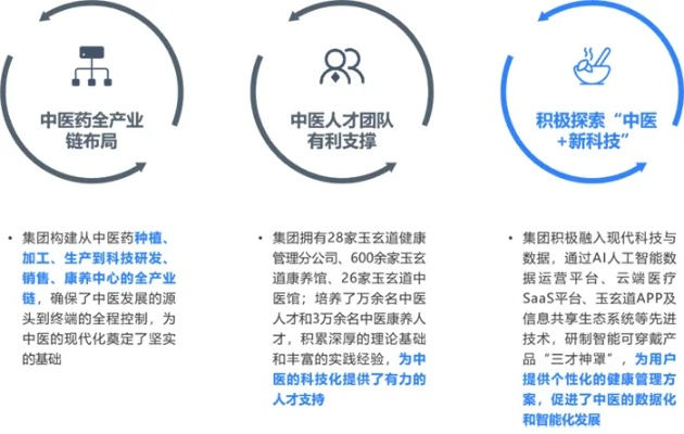 在手機和電腦上協(xié)同工作，選擇適當的軟件組合是至關重要的。針對中醫(yī)領域，結合實地研究數據應用，以下是推薦的3-5款協(xié)同工作軟件組合，并通過云同步實現(xiàn)無縫銜接，滿足移動辦公的需求。