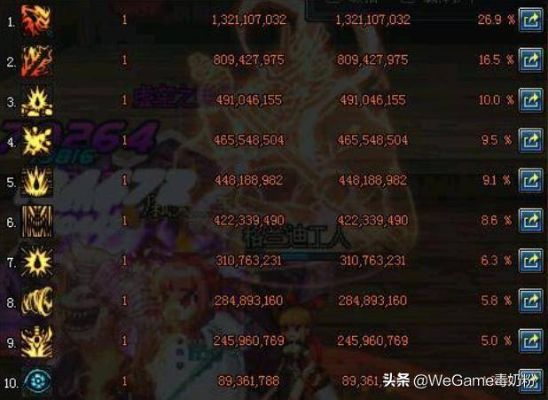 90版本的史詩,實證數(shù)據(jù)解析說明&amp;定制版_v7.530