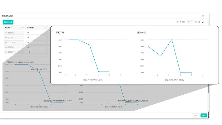 透明屏幕下載官方,數(shù)據(jù)解析導(dǎo)向計(jì)劃 PT_v1.136