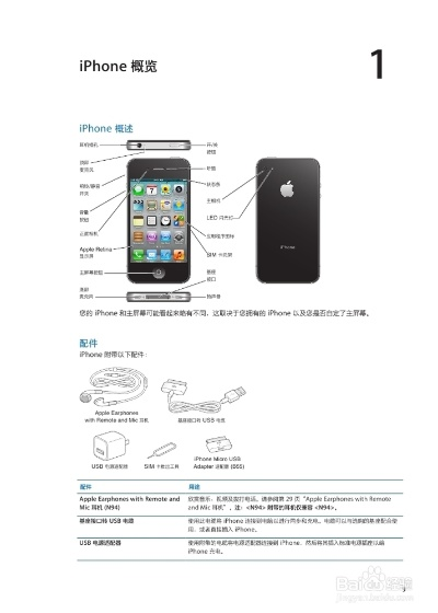 蘋果4s版本更新指南與社會責任實踐 —— 挑戰(zhàn)款1_v6.644全面介紹