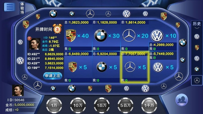 官方棋盤世界 下載,數據分析說明-Advance1_v8.276