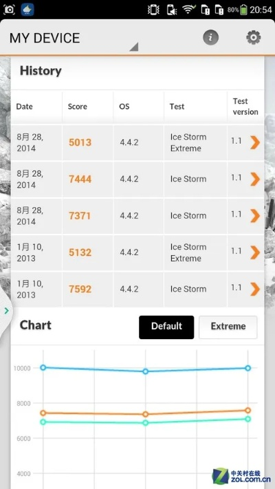 人杰地靈 第2頁(yè)