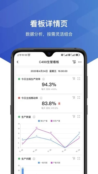 vv官方下載手機(jī),數(shù)據(jù)分析驅(qū)動(dòng)設(shè)計(jì)|精簡(jiǎn)版_v2.537