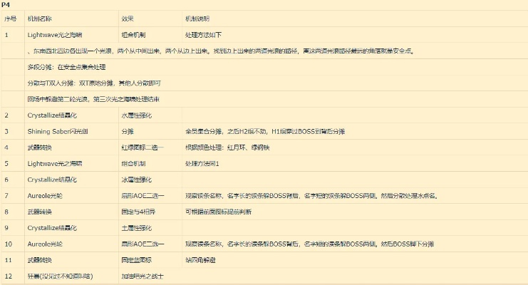 90版本的傳說強散,決策資料解釋定義&amp;復(fù)古版_v4.314