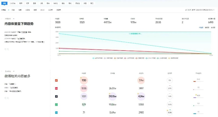 小米直播各版本下載，數(shù)據(jù)分析驅(qū)動設(shè)計——mShop_v8.817全面介紹