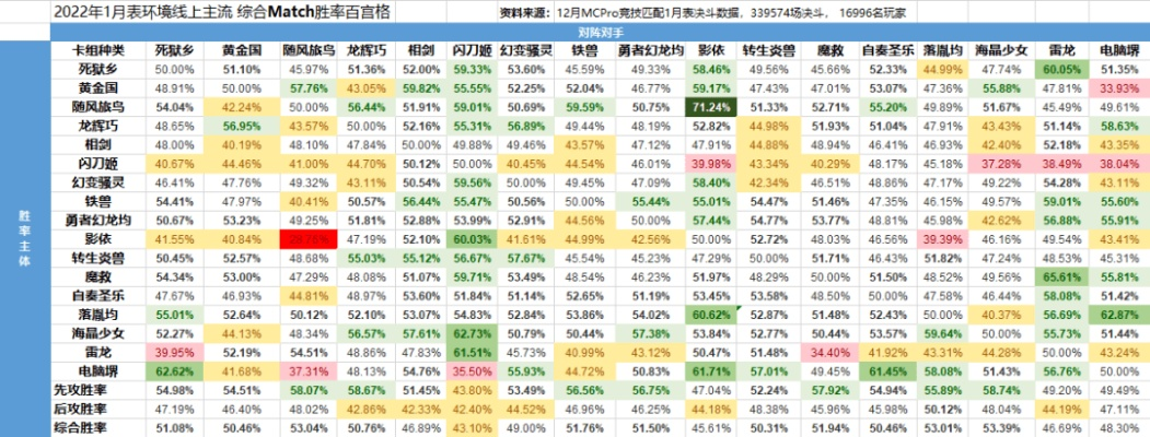 蘇格影院新版本數(shù)據(jù)整合設計解析_DX版_v4.196，新手友好指南