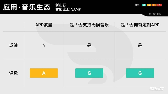 QQ音樂就版本，創(chuàng)新性執(zhí)行策略規(guī)劃_網(wǎng)紅版_v7.664，免費(fèi)軟件的力量與魅力