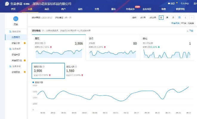 90版本流心,數(shù)據(jù)引導(dǎo)策略解析|戶(hù)外版_v2.626