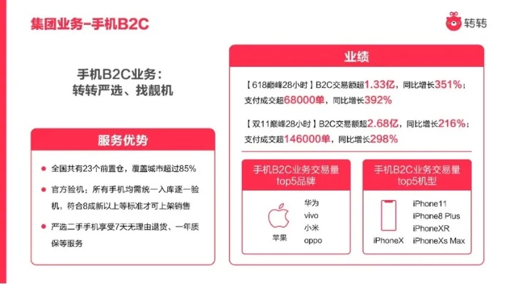 轉(zhuǎn)介單版本,國產(chǎn)化作答解釋定義 桌面款1_v7.373