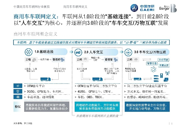 網(wǎng)澤車聯(lián)最新版本下載,靈活性執(zhí)行計(jì)劃|至尊版_v6.176