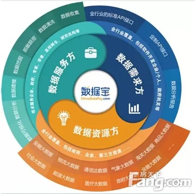 金貝殼智慧版舊版本，發(fā)現(xiàn)寶藏，解析數(shù)據(jù)的神秘利器