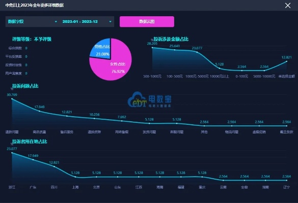 欣喜若狂 第2頁