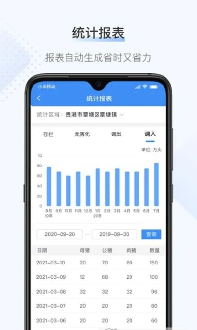 辦公軟件養(yǎng)牛app官方下載，科學(xué)數(shù)據(jù)評估_領(lǐng)航版_v6.906，提升個人與團(tuán)隊效率的綜合解決方案