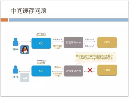 6.70 qq版本,高效實(shí)施方法分析|iShop_v9.681