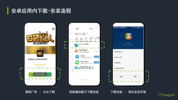 月里嫦娥 第2頁